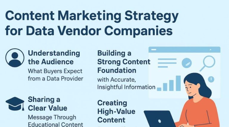Content Marketing Strategy for Data Vendors Companies