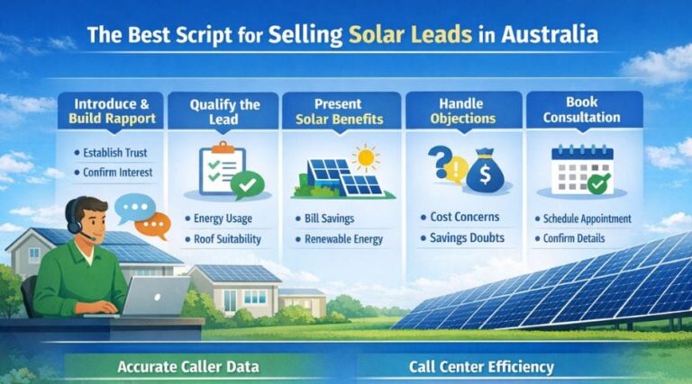 The Best Script for Selling Solar Leads in Australia