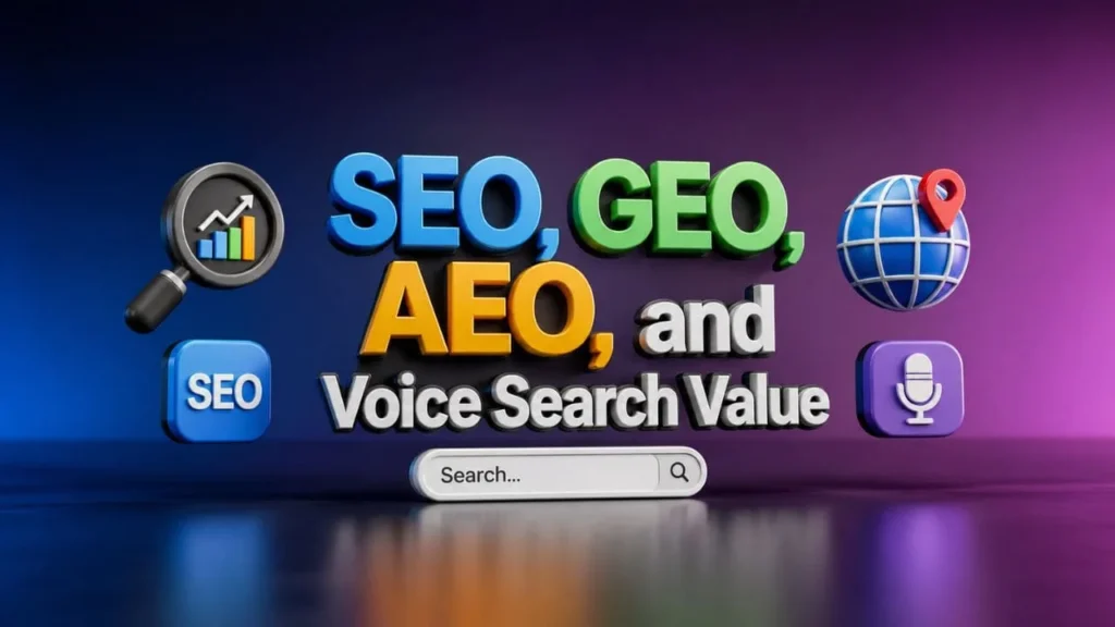 SEO, GEO, AEO, and Voice Search Value